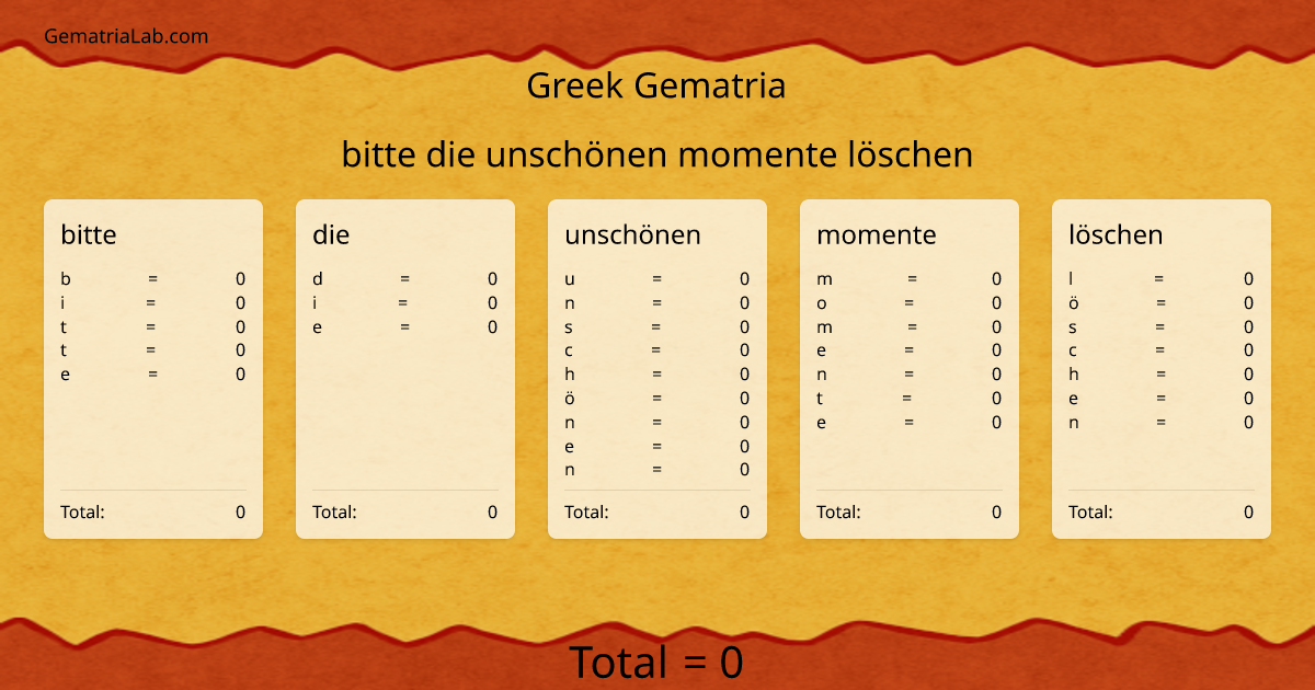 bitte die unschönen momente löschen in greek Gematria